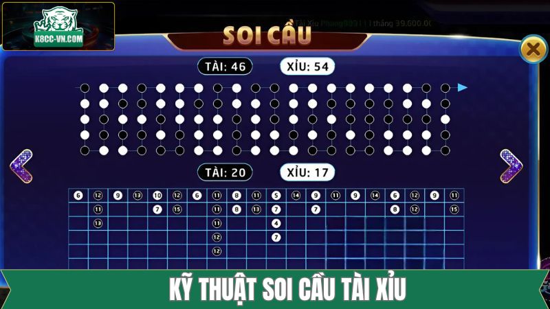Soi Cầu Tài Xỉu - Tổng Hợp Phương Pháp Hiệu Quả Từ K8CC 3 Chiến thuật soi cầu tài xỉu theo dạng 1-1 từ K8cc