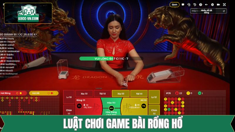 Những cửa cược cơ bản có trong rồng hổ