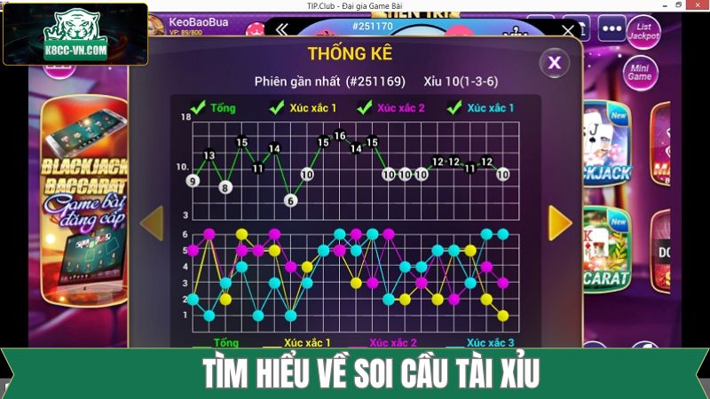 Soi Cầu Tài Xỉu - Tổng Hợp Phương Pháp Hiệu Quả Từ K8CC 2 Giới thiệu về phương pháp hiệu quả trong sicbo